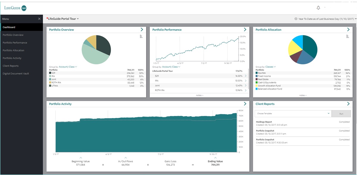 View your portfolio with Black Diamond Wealth Management Image